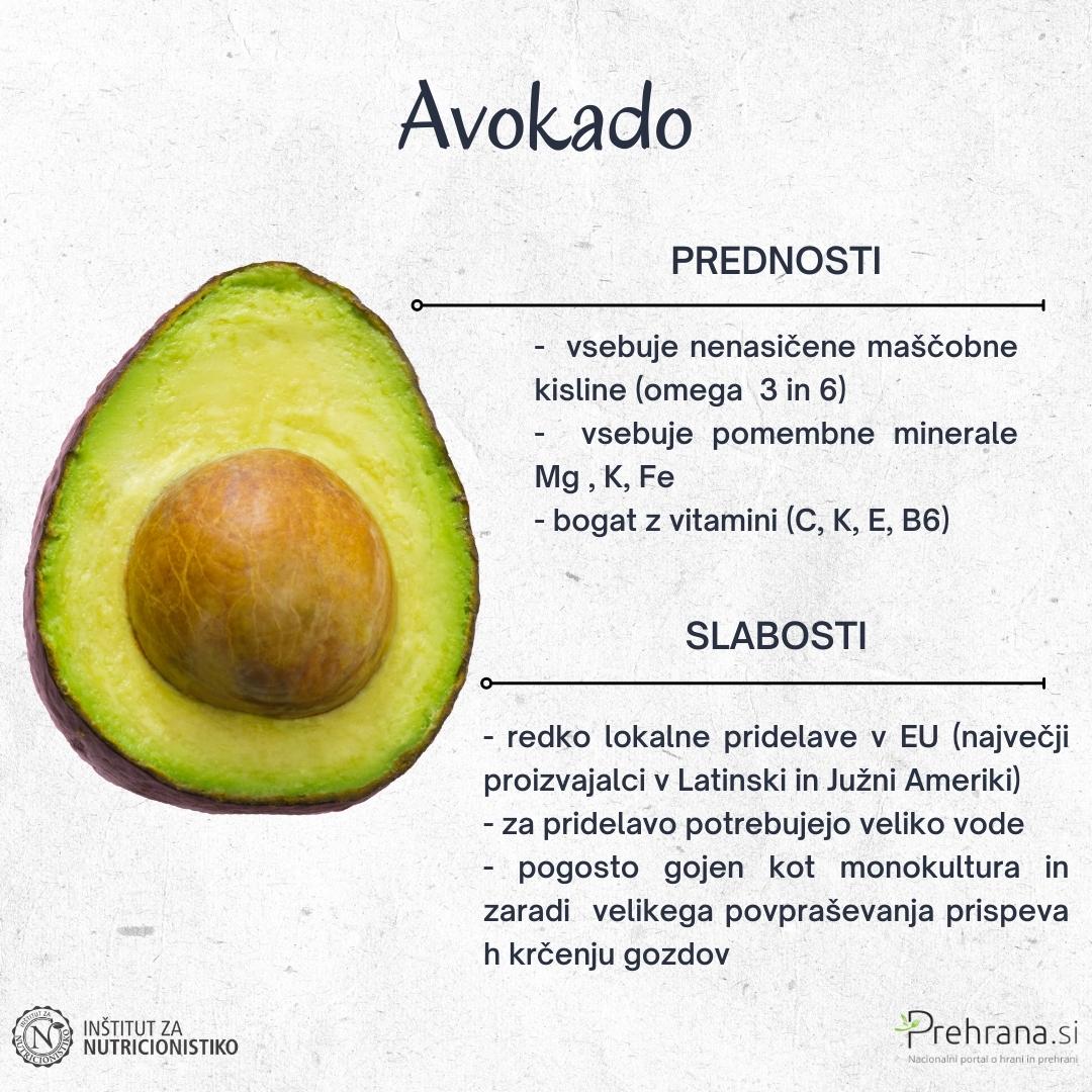 Avokado