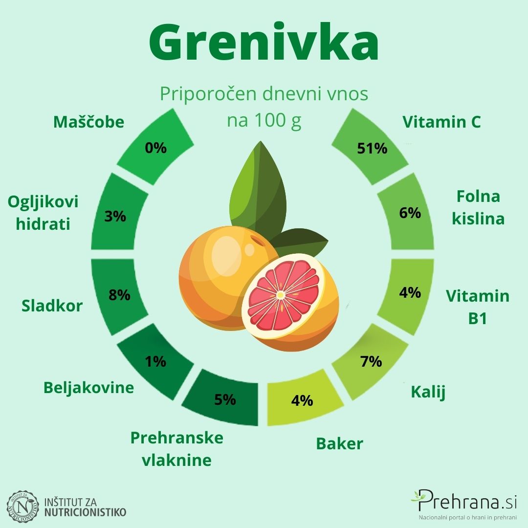 Grenivka