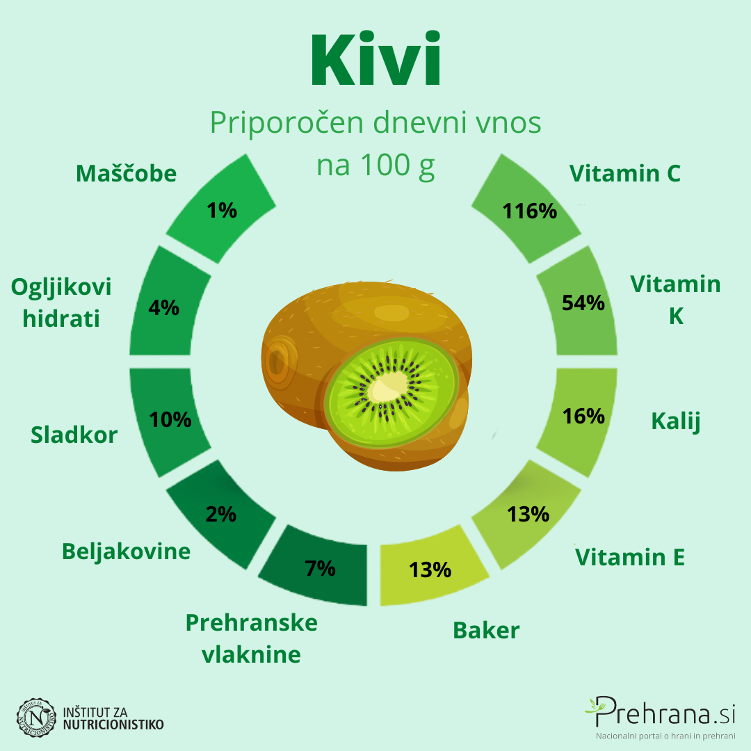 Kivi