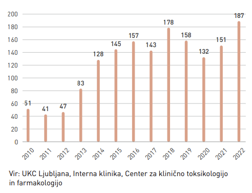 prikazna konoplja